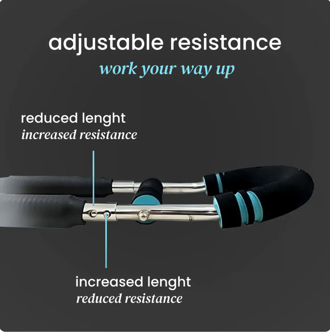 Full Body Home Workout Trainer – No Gym Needed | Flat 60% OFF